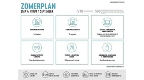 zomerplan - vanaf 1 september