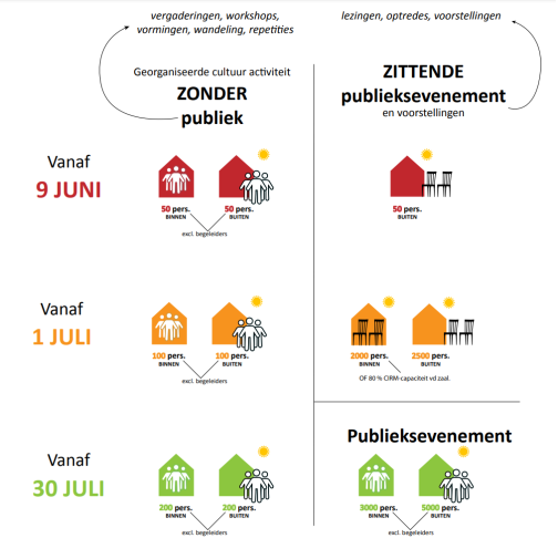 Maatregelen_8juni